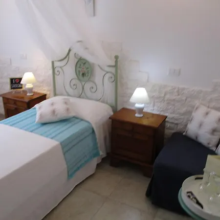 Villa Margherita Suite & Charme *